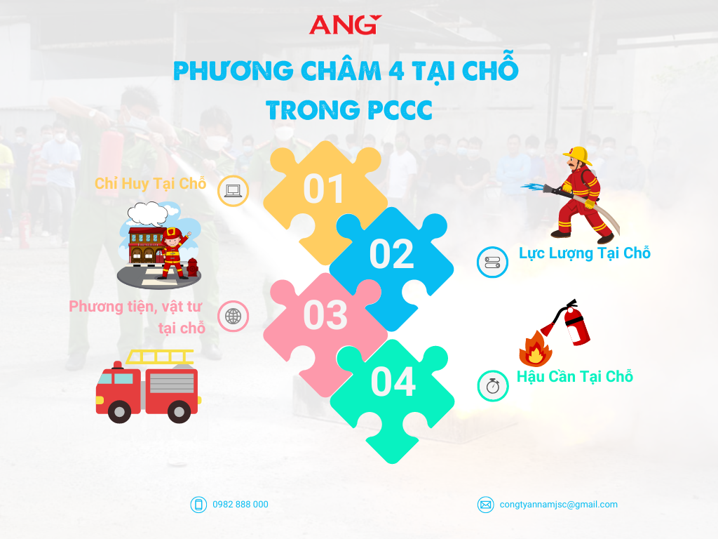 Phương châm 4 tại chỗ trong PCCC gồm những gì?