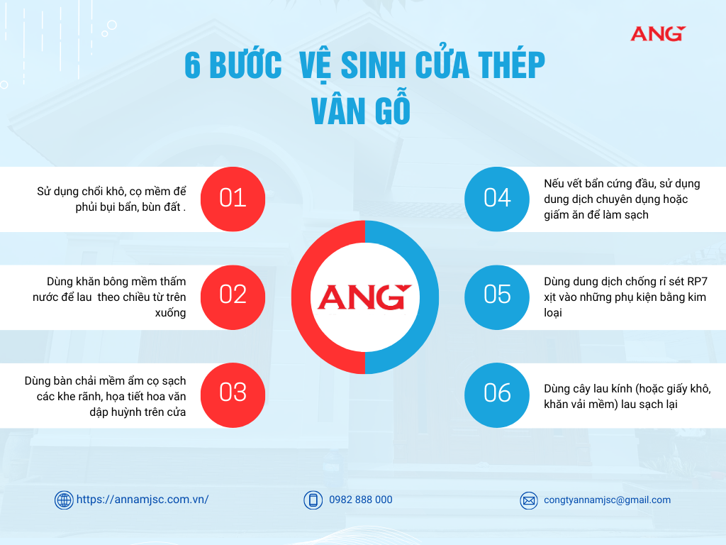 bảo dưỡng cửa thép vân gỗ chống cháy