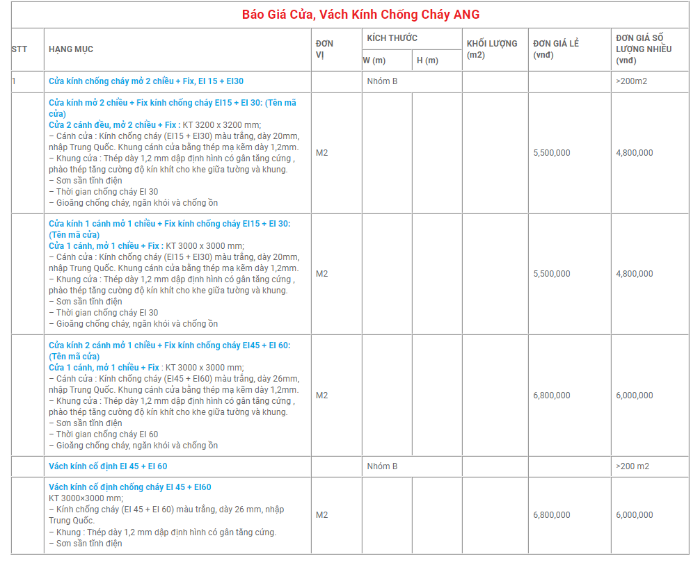 báo giá cửa kính chống cháy